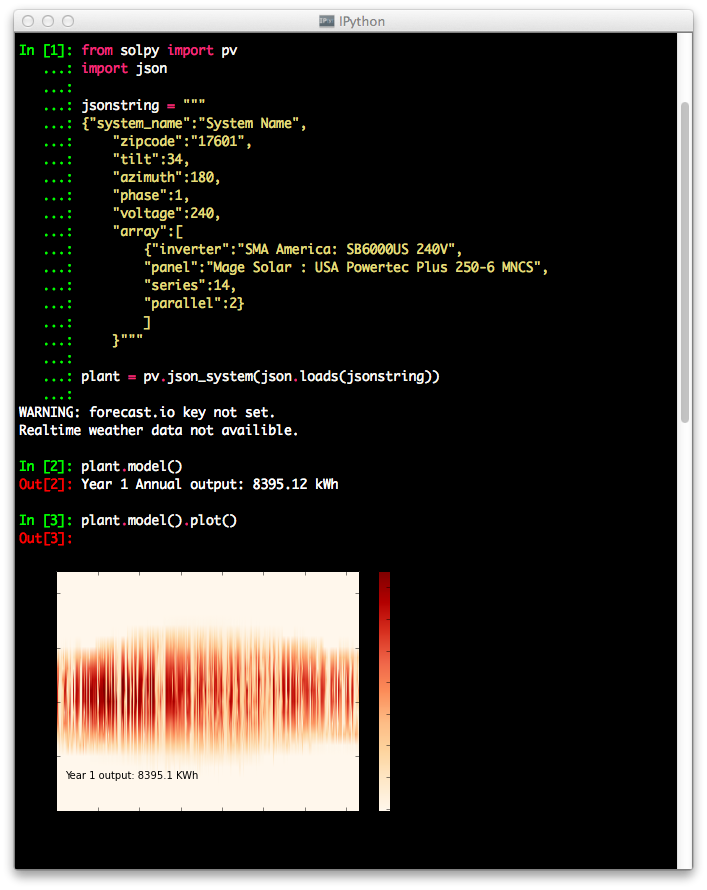 _images/heatmap_example.png